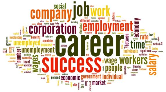 Career Planning goals