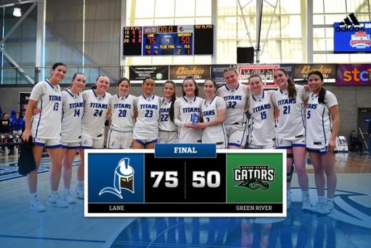 Lane Titans Women's Basketball team and 75-50 score over Gators