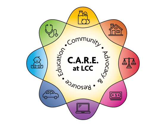 Community Advocacy and Resource education (CARE) logo