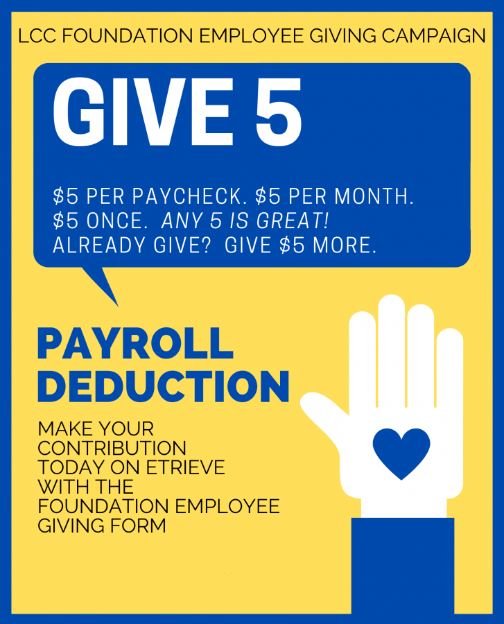 Give 5 Employee Campaign Form poster