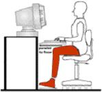 Ergonomic position of legs and feet