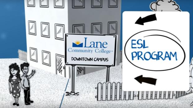 a youtube video cover for our community college ESL program